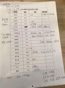 明星黑料网 明星价格表,价格表背后的明星价值真相